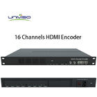 Digital Head End HDMI input HD H.264 &amp; H.265 Encoder with IP&amp; ASI output, logo insert
