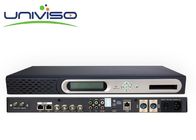 BW-DVBS-8008 Bravo Head End Device 4K Integrated Receiver Decoder NMS Management