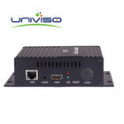 BWFCPC-3110 Digital Receiver Decoder Single Channel HD For IPTV/OTT Systems