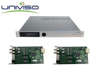Multiplexer Video Processor TV Signal Scrambler Solutions For Digital Television Applications