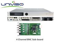 MPEG - 2 AVS Professional SD / HD Receiver Multiplexer Demodulation Composite Video Output