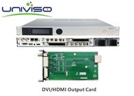 Multiformat Integrated Satellite TV Receiver Decoder BWDVBS - 8026 MPEG - 2