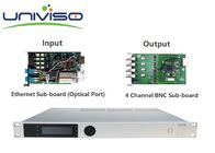 BWDVBS - 8017 Integrated Receiver Decoder , HD TV Decoder For Satellite Receiver
