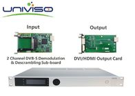 HD Demodulation Integrated Receiver Decoder , Professional Satellite Digital Decoder