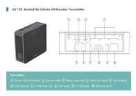 H.265 HEVC 10Mbps Bonded Cellular Transmitter 2 Channels