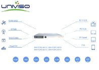 HEVC H.265 Digital Headend Equipment Single Channel HD Encoder Long Lifespan
