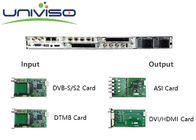 DVB SimulCrypt CA Satellite Digital Decoder Broadcast - Quality Up To 256 Programs