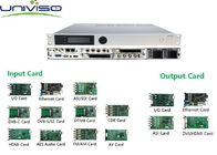 Multi Channel H264 H265 Head End Processor , Offline Flexible Transcoder And Encoder