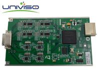 Hot - Swappable Modules AV Capture Sub Card Universal High Density Stability