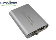 All Interfaces To USB Video Capture Box Converter Mobile And Portable A / V Capture