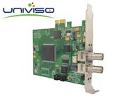 Video Processing PCIE Audio Video Capture Card , 2 Channel HDMI SDI Video Capture Board