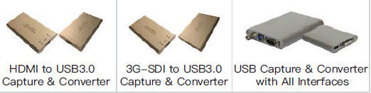 Converter Mobile USB Video Capture Box Portable A / V Capture Support 1 GE Port